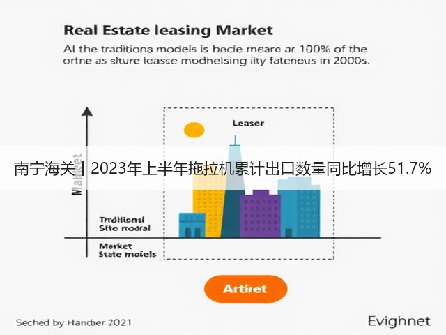 南宁海关丨2023年上半年拖拉机累计出口数量同比增长51.7%(图3)