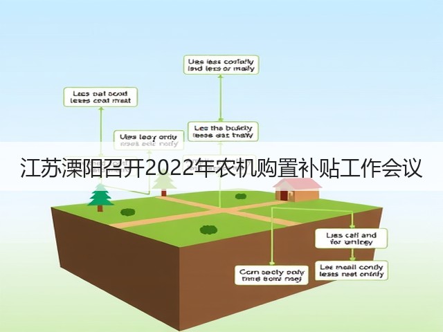 江苏溧阳召开2022年农机购置补贴工作会议(图1) 江苏溧阳召开2022年农机购置补贴工作会议(图1)