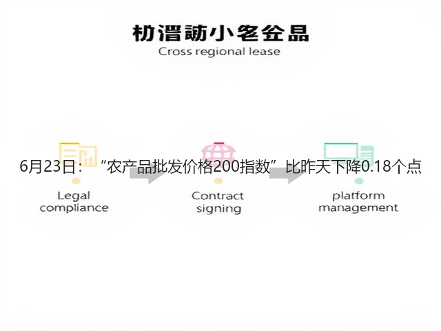 6月23日：“农产品批发价格200指数”比昨天下降0.18个点(图3)