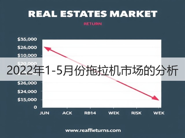 2022年1-5月份拖拉机市场的分析(图3) 2022年1-5月份拖拉机市场的分析(图3)