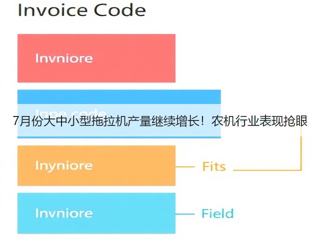 7月份大中小型拖拉机产量继续增长!农机行业表现抢眼(图2) 7月份大中小型拖拉机产量继续增长!农机行业表现抢眼(图2)