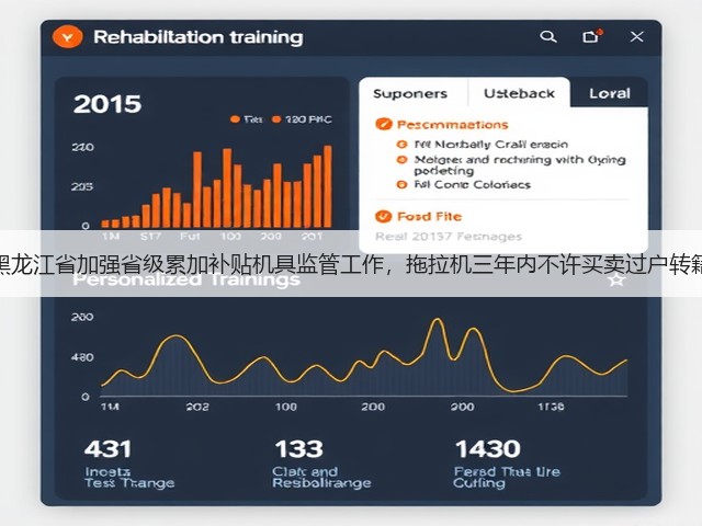 黑龙江省加强省级累加补贴机具监管工作,拖拉机三年内不许买卖过户转籍(图1) 黑龙江省加强省级累加补贴机具监管工作,拖拉机三年内不许买卖过户转籍(图1)