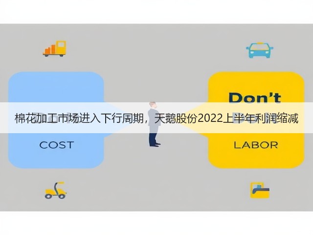 棉花加工市场进入下行周期，天鹅股份2022上半年利润缩减(图2)