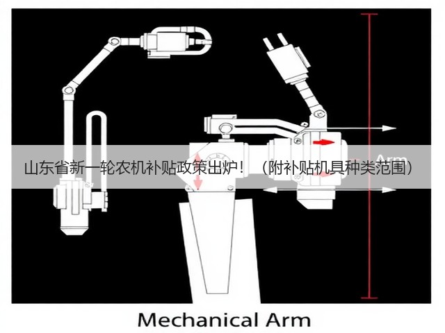 山东省新一轮农机补贴政策出炉!(附补贴机具种类范围)(图1) 山东省新一轮农机补贴政策出炉!(附补贴机具种类范围)(图1)