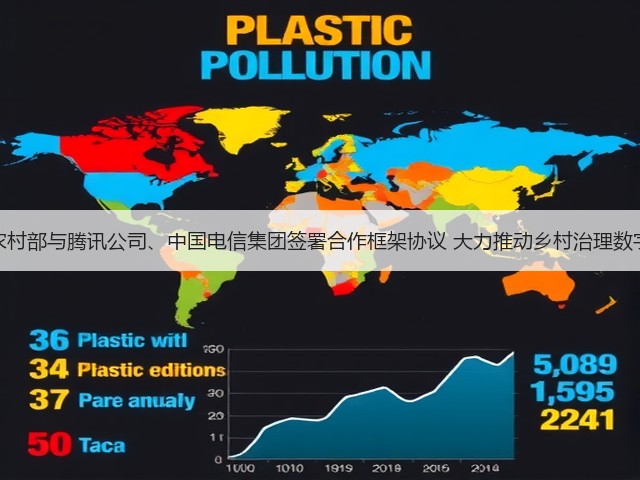 农业农村部与腾讯公司、中国电信集团签署合作框架协议 大力推动乡村治理数字实践(图2) 农业农村部与腾讯公司、中国电信集团签署合作框架协议 大力推动乡村治理数字实践(图2)