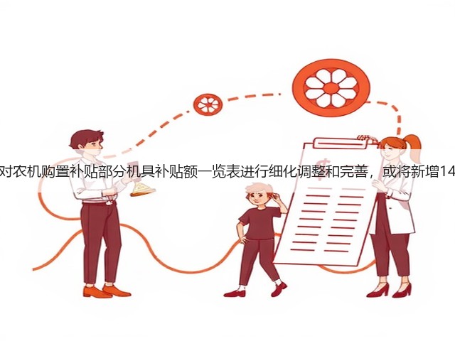 甘肃省对农机购置补贴部分机具补贴额一览表进行细化调整和完善，或将新增14个品目(图1)