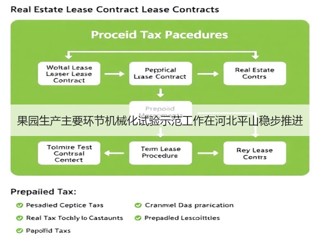 果园生产主要环节机械化试验示范工作在河北平山稳步推进(图3) 果园生产主要环节机械化试验示范工作在河北平山稳步推进(图3)