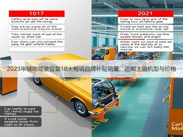 2023年辅助驾驶设备10大畅销品牌补贴销量、近期主销机型与价格(图3)