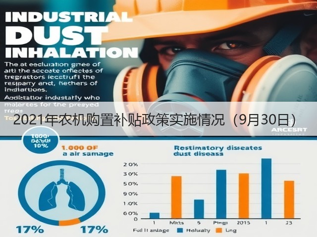 2021年农机购置补贴政策实施情况(9月30日)(图2) 2021年农机购置补贴政策实施情况(9月30日)(图2)