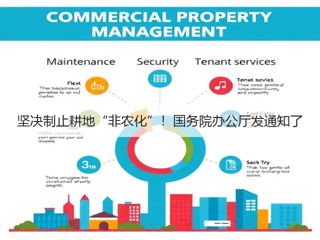 坚决制止耕地“非农化”!国务院办公厅发通知了(图3) 坚决制止耕地“非农化”!国务院办公厅发通知了(图3)