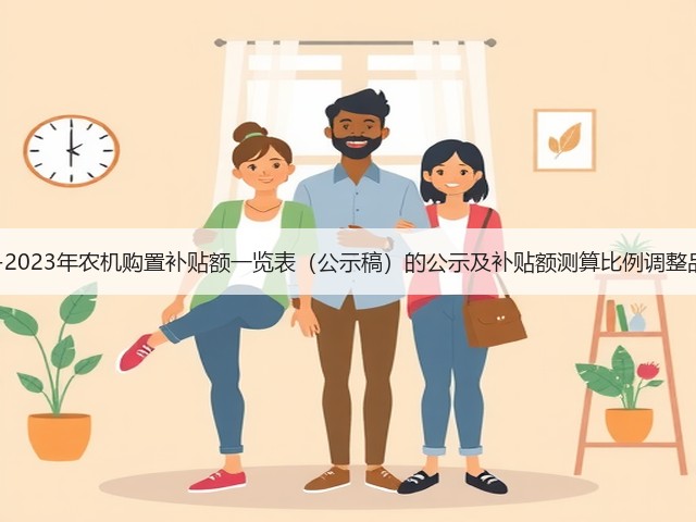海南省2021-2023年农机购置补贴额一览表(公示稿)的公示及补贴额测算比例调整品目征求意见(图1) 海南省2021-2023年农机购置补贴额一览表(公示稿)的公示及补贴额测算比例调整品目征求意见(图1)