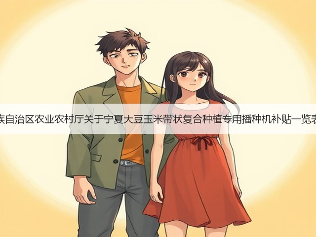 宁夏回族自治区农业农村厅关于宁夏大豆玉米带状复合种植专用播种机补贴一览表的公示(图2)