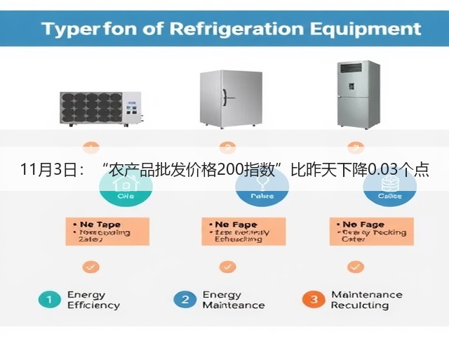 11月3日:“农产品批发价格200指数”比昨天下降0.03个点(图2) 11月3日:“农产品批发价格200指数”比昨天下降0.03个点(图2)