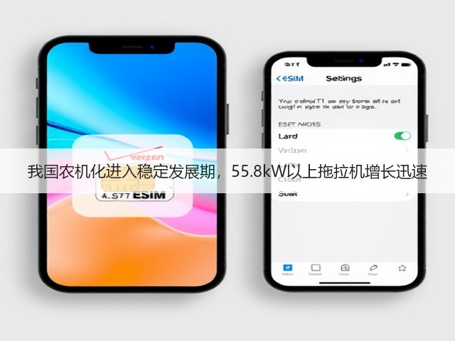 我国农机化进入稳定发展期,55.8kW以上拖拉机增长迅速(图1) 我国农机化进入稳定发展期,55.8kW以上拖拉机增长迅速(图1)