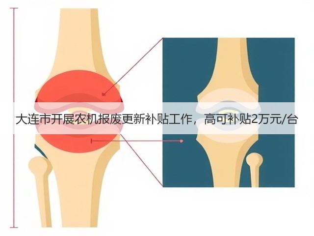 大连市开展农机报废更新补贴工作,高可补贴2万元/台(图3) 大连市开展农机报废更新补贴工作,高可补贴2万元/台(图3)