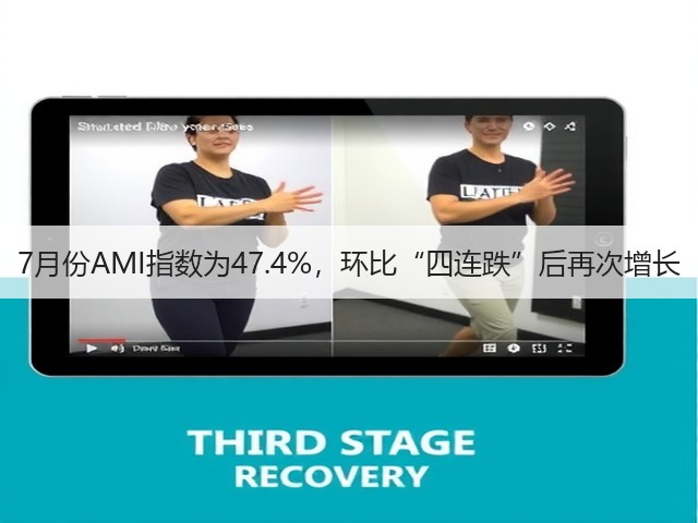 7月份AMI指数为47.4%，环比“四连跌”后再次增长(图1)