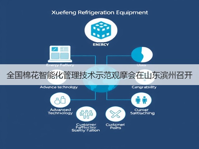 全国棉花智能化管理技术示范观摩会在山东滨州召开(图2) 全国棉花智能化管理技术示范观摩会在山东滨州召开(图2)