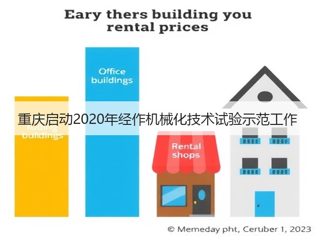 重庆启动2020年经作机械化技术试验示范工作(图3) 重庆启动2020年经作机械化技术试验示范工作(图3)