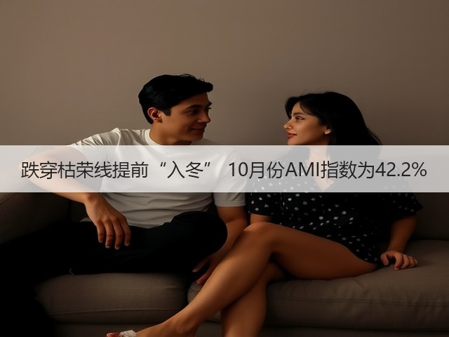 跌穿枯荣线提前“入冬” 10月份AMI指数为42.2%(图1) 跌穿枯荣线提前“入冬” 10月份AMI指数为42.2%(图1)