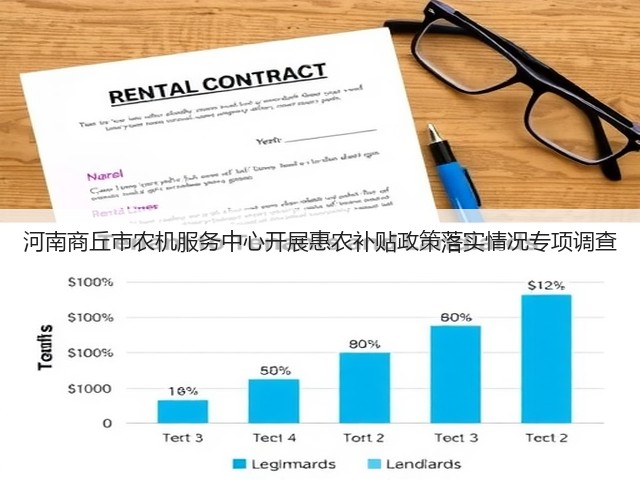 河南商丘市农机服务中心开展惠农补贴政策落实情况专项调查(图3) 河南商丘市农机服务中心开展惠农补贴政策落实情况专项调查(图3)