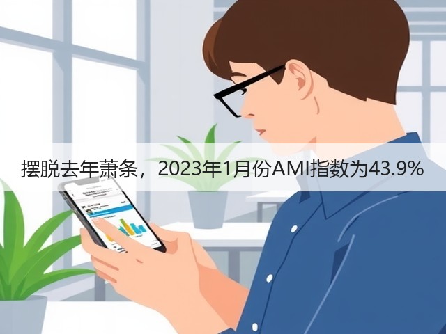 摆脱去年萧条,2023年1月份AMI指数为43.9%(图3) 摆脱去年萧条,2023年1月份AMI指数为43.9%(图3)