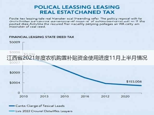 江西省2021年度农机购置补贴资金使用进度11月上半月情况(图3)