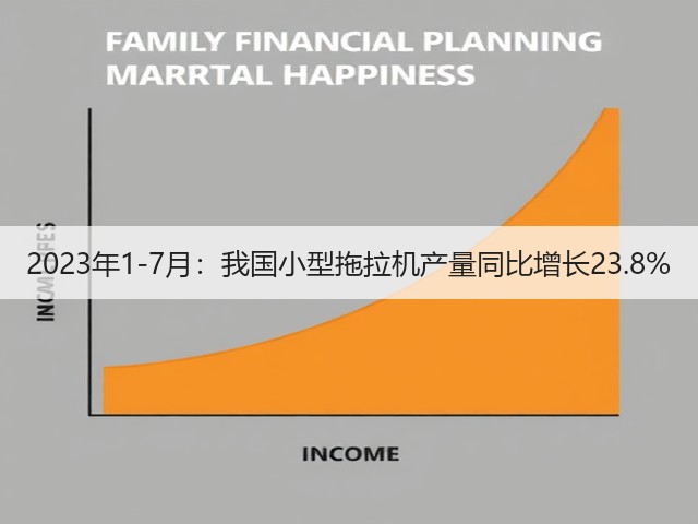 2023年1-7月：我国小型拖拉机产量同比增长23.8%(图2)