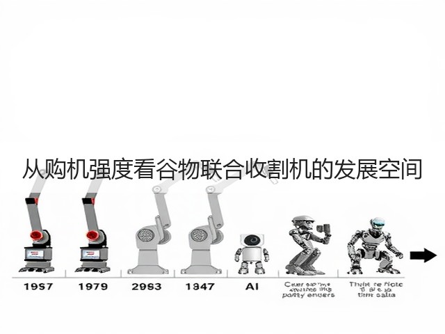 从购机强度看谷物联合收割机的发展空间(图2) 从购机强度看谷物联合收割机的发展空间(图2)