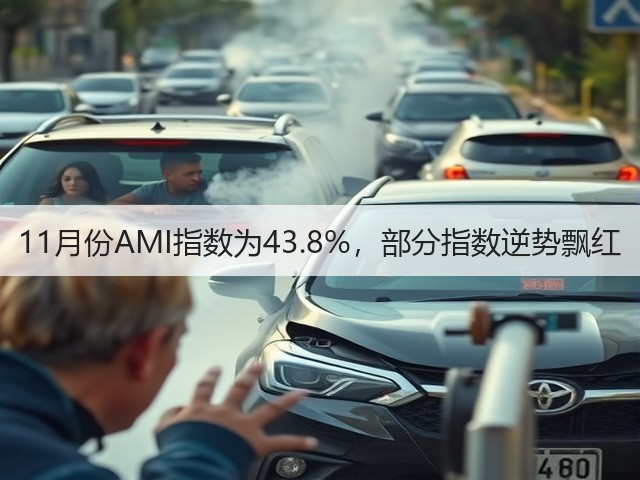 11月份AMI指数为43.8%，部分指数逆势飘红(图1)