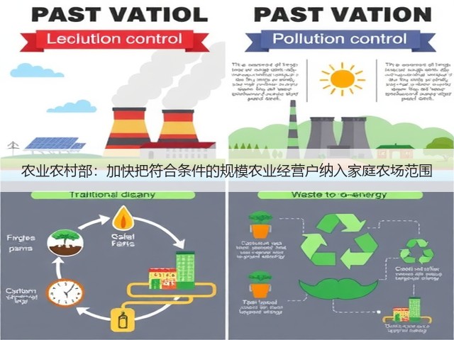 农业农村部:加快把符合条件的规模农业经营户纳入家庭农场范围(图3) 农业农村部:加快把符合条件的规模农业经营户纳入家庭农场范围(图3)