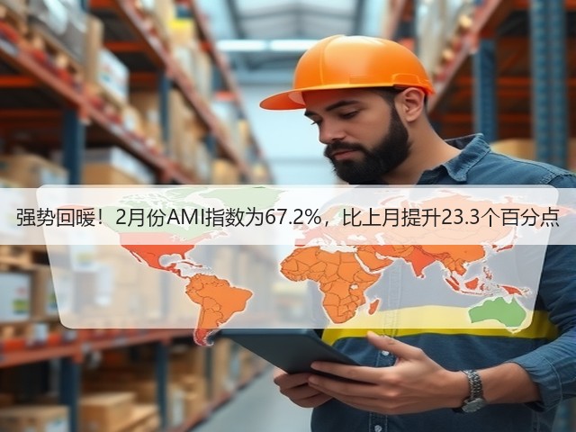 强势回暖!2月份AMI指数为67.2%,比上月提升23.3个百分点(图2) 强势回暖!2月份AMI指数为67.2%,比上月提升23.3个百分点(图2)