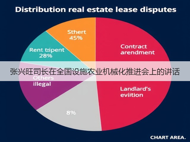张兴旺司长在全国设施农业机械化推进会上的讲话(图1) 张兴旺司长在全国设施农业机械化推进会上的讲话(图1)