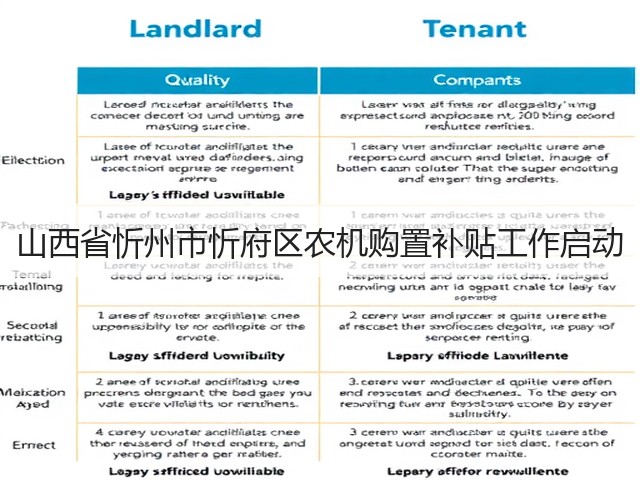 山西省忻州市忻府区农机购置补贴工作启动(图3)