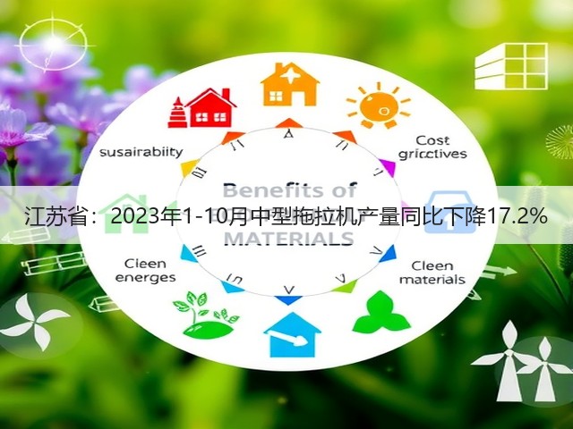 江苏省:2023年1-10月中型拖拉机产量同比下降17.2%(图1) 江苏省:2023年1-10月中型拖拉机产量同比下降17.2%(图1)