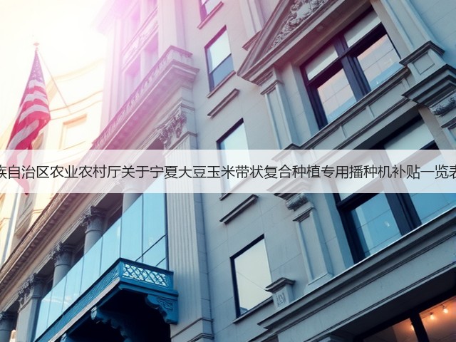 宁夏回族自治区农业农村厅关于宁夏大豆玉米带状复合种植专用播种机补贴一览表的公示(图1)