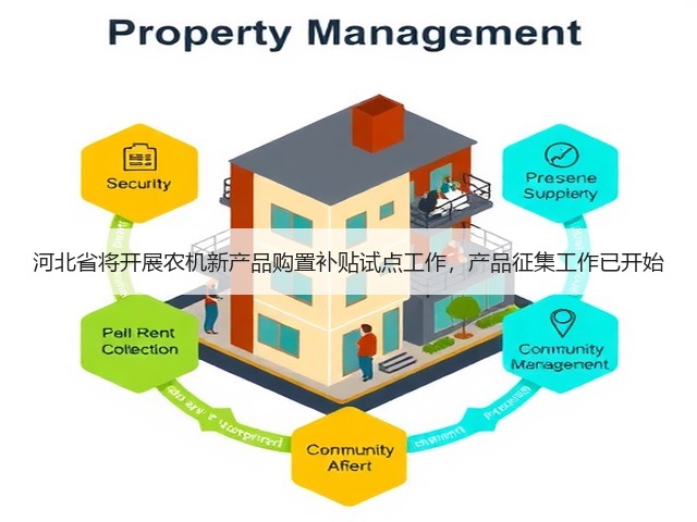 河北省将开展农机新产品购置补贴试点工作,产品征集工作已开始(图1) 河北省将开展农机新产品购置补贴试点工作,产品征集工作已开始(图1)