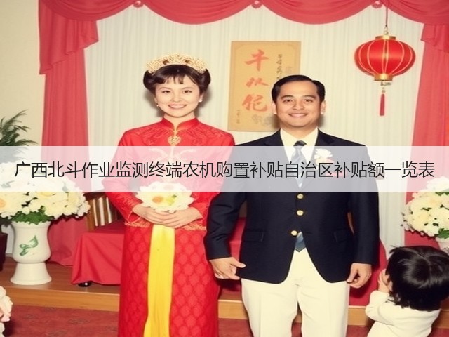 广西北斗作业监测终端农机购置补贴自治区补贴额一览表(图1) 广西北斗作业监测终端农机购置补贴自治区补贴额一览表(图1)