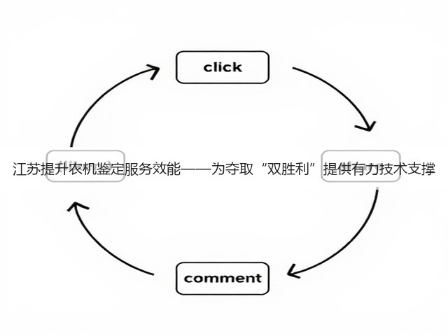 江苏提升农机鉴定服务效能——为夺取“双胜利”提供有力技术支撑(图2) 江苏提升农机鉴定服务效能——为夺取“双胜利”提供有力技术支撑(图2)