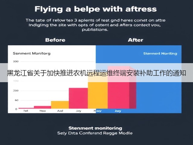 黑龙江省关于加快推进农机远程运维终端安装补助工作的通知(图1) 黑龙江省关于加快推进农机远程运维终端安装补助工作的通知(图1)
