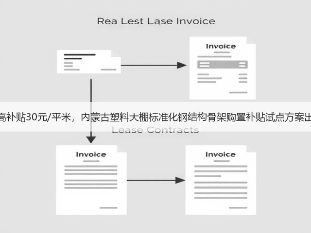 最高补贴30元/平米,内蒙古塑料大棚标准化钢结构骨架购置补贴试点方案出炉(图3) 最高补贴30元/平米,内蒙古塑料大棚标准化钢结构骨架购置补贴试点方案出炉(图3)