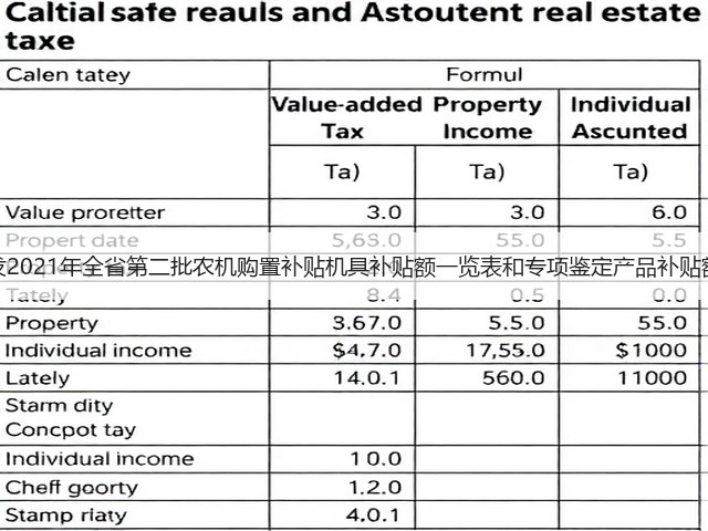 江西省关于印发2021年全省第二批农机购置补贴机具补贴额一览表和专项鉴定产品补贴额一览表的通知(图1) 江西省关于印发2021年全省第二批农机购置补贴机具补贴额一览表和专项鉴定产品补贴额一览表的通知(图1)