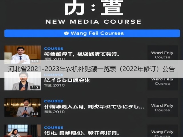 河北省2021-2023年农机补贴额一览表(2022年修订)公告(图1) 河北省2021-2023年农机补贴额一览表(2022年修订)公告(图1)
