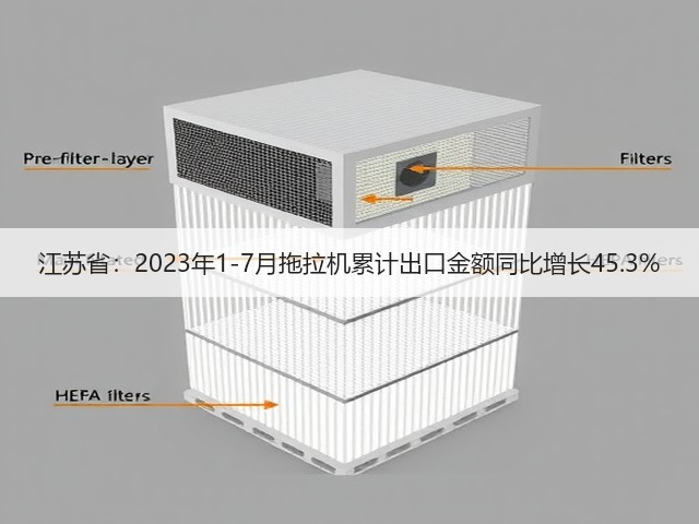 江苏省：2023年1-7月拖拉机累计出口金额同比增长45.3%(图2)