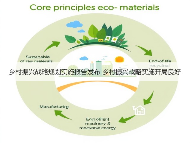 乡村振兴战略规划实施报告发布 乡村振兴战略实施开局良好(图2) 乡村振兴战略规划实施报告发布 乡村振兴战略实施开局良好(图2)