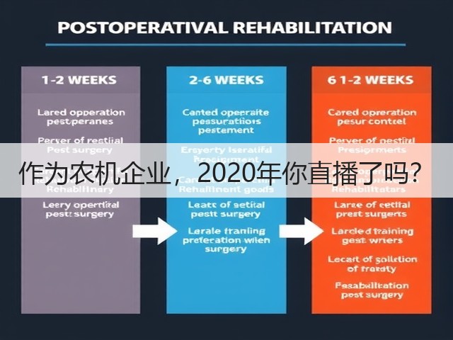 作为农机企业,2020年你直播了吗?(图1) 作为农机企业,2020年你直播了吗?(图1)