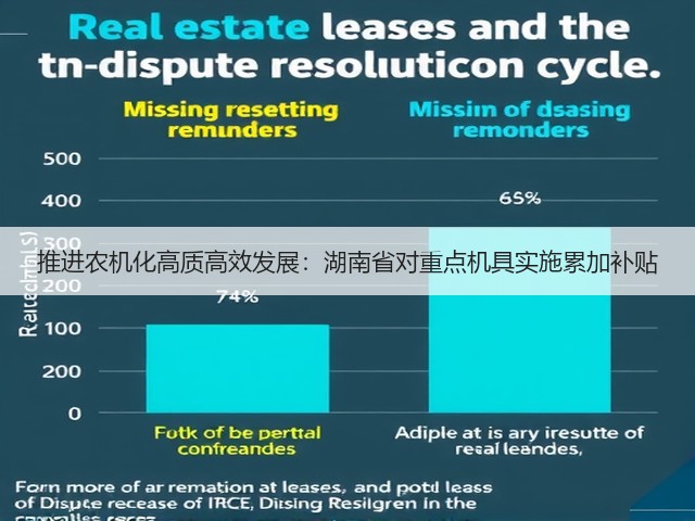 推进农机化高质高效发展:湖南省对重点机具实施累加补贴(图1) 推进农机化高质高效发展:湖南省对重点机具实施累加补贴(图1)