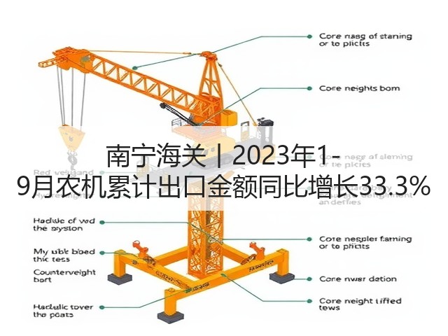 南宁海关丨2023年1-9月农机累计出口金额同比增长33.3%(图1) 南宁海关丨2023年1-9月农机累计出口金额同比增长33.3%(图1)