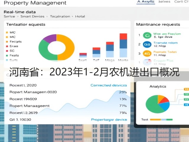 河南省:2023年1-2月农机进出口概况(图3) 河南省:2023年1-2月农机进出口概况(图3)