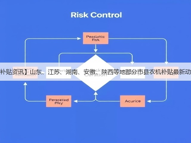 【补贴资讯】山东、江苏、湖南、安徽、陕西等地部分市县农机补贴最新动态(图2) 【补贴资讯】山东、江苏、湖南、安徽、陕西等地部分市县农机补贴最新动态(图2)
