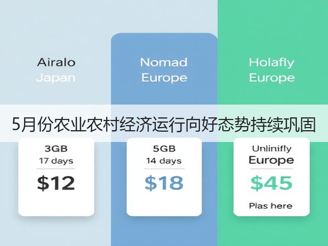 5月份农业农村经济运行向好态势持续巩固(图2) 5月份农业农村经济运行向好态势持续巩固(图2)